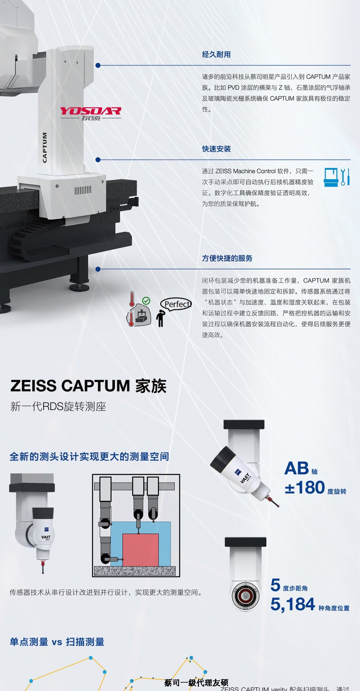 广州蔡司三坐标CAPTUM